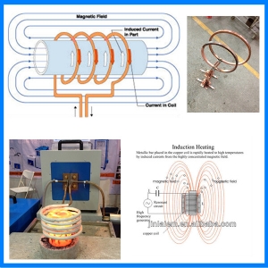 查看 Induction Coils 详情